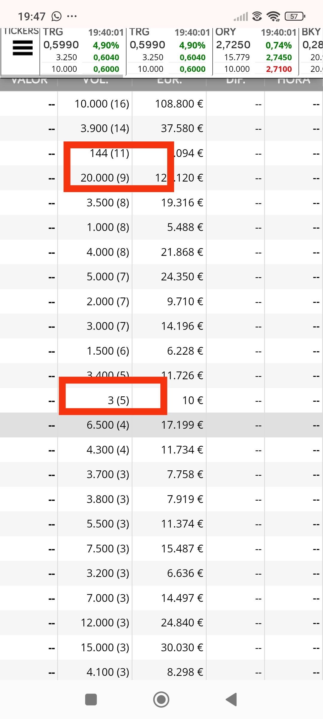 0.709 último máximo
Subimos con 144 impulsores
Y esos 3 que tb serían
El resto de la foto no aparecen colocadores/correctores