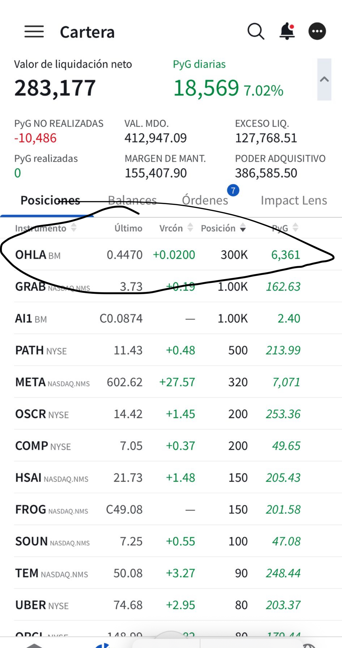 Cartera en interactive …. Y ahora te paso la cartera en renta 4 y ya sumas y miras cuánto dinero es