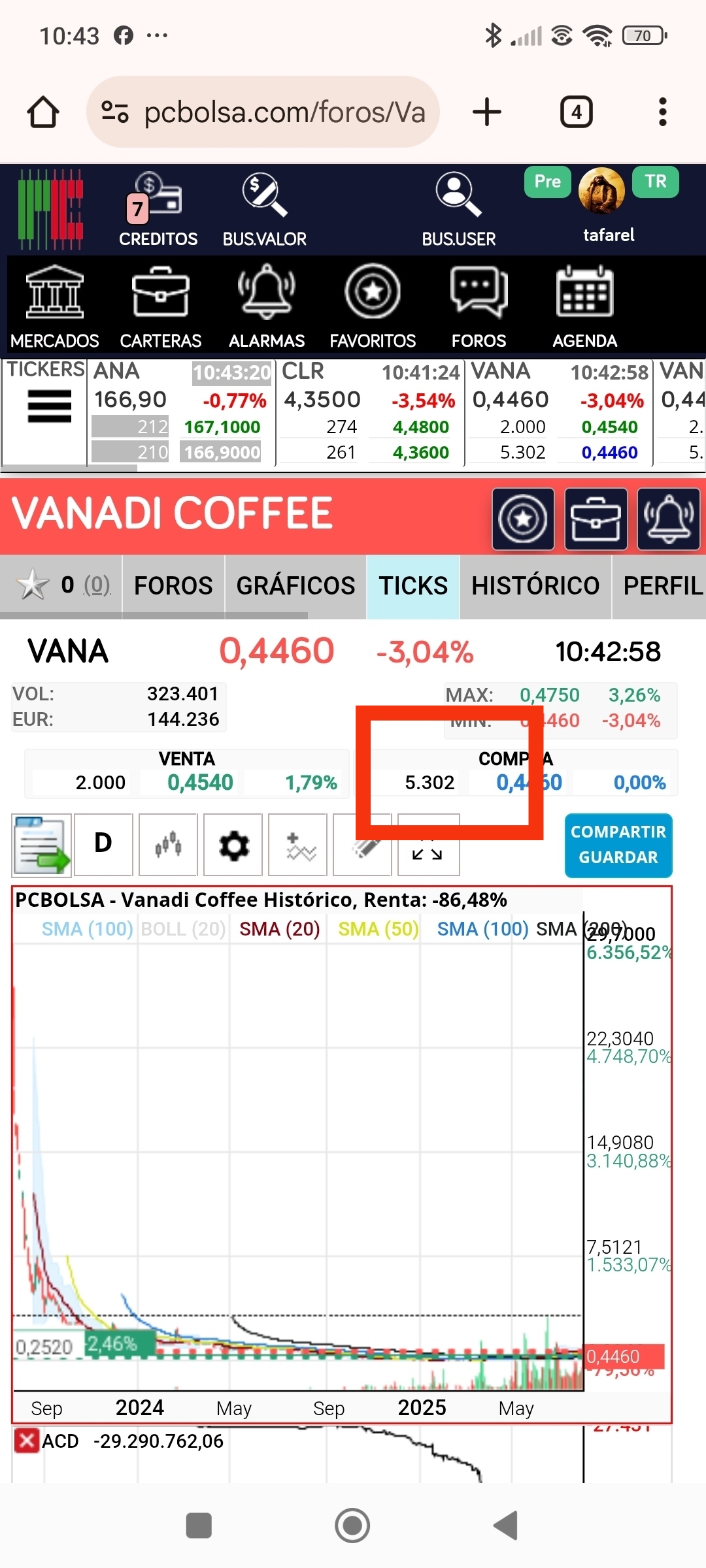 Ahí hay un 302 escondido , cuando lo marque podría marcar tope de bajada