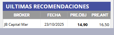 esto se nos pasó por alto, no?
