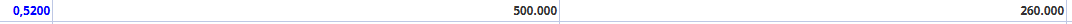 Mirad que tick de 500 mil