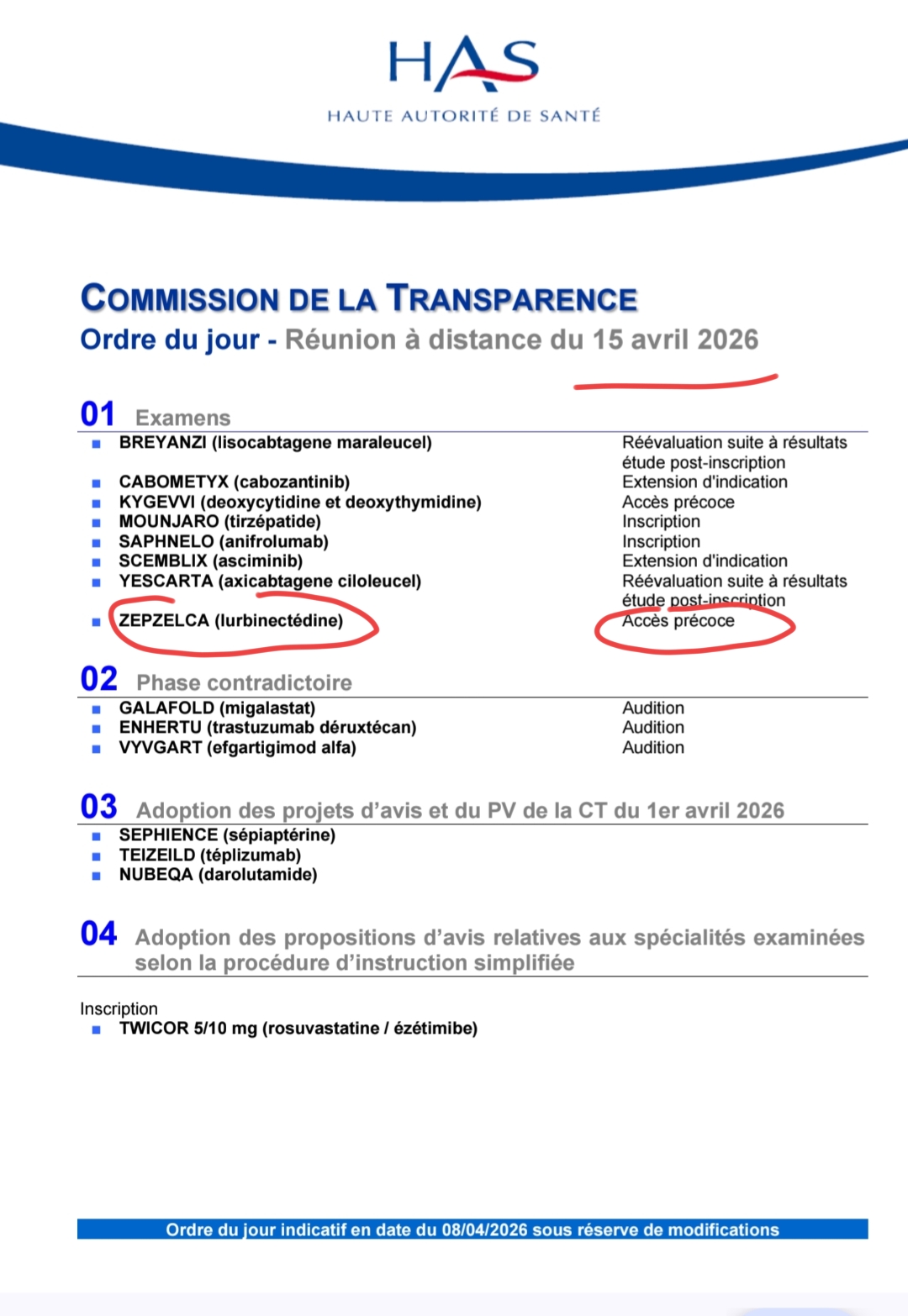 grafico de la accion Pharma Mar