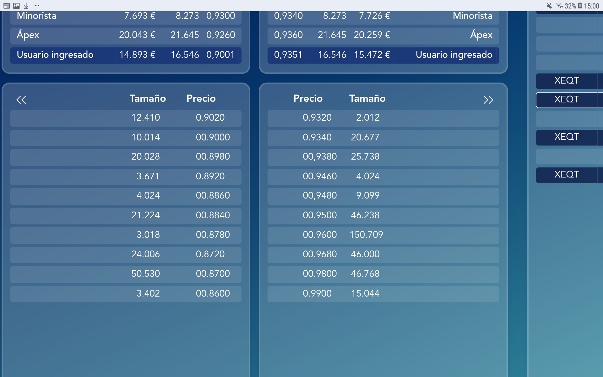 grafico de la accion Renta Corporacion