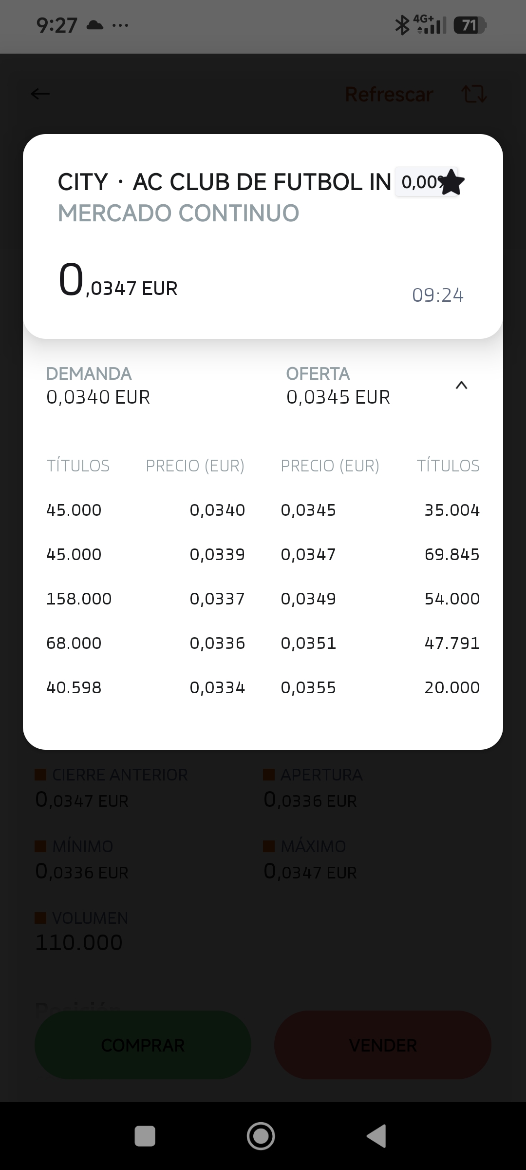 Suben compras