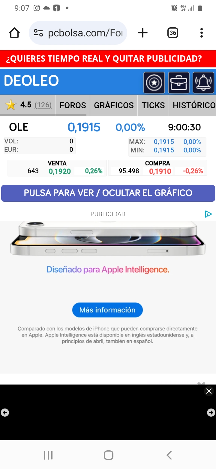 Un error quizas, ahora ya se dieron cuenta,