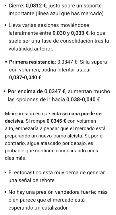 Pues esto me dice la IA,de momento lo que puse el domingo respecto a hoy no se ha equivocado, veremos a ver mañana si rompe máximos de hoy y se va a por el 0.040