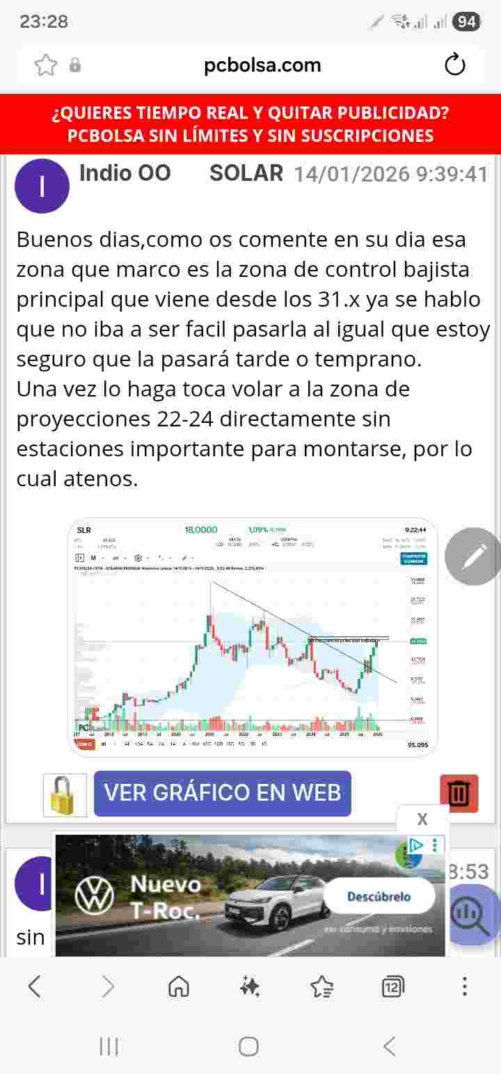 ale.. otra.. en fin.. lo dicho.. un saludo mars y suerte.. por cierto, ya estoy comprado.. pero compraré más si me da oportunidad.. arriba o abajo.. me da igual.