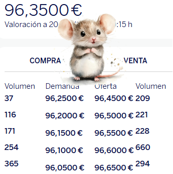 Os dejo un ratito :)