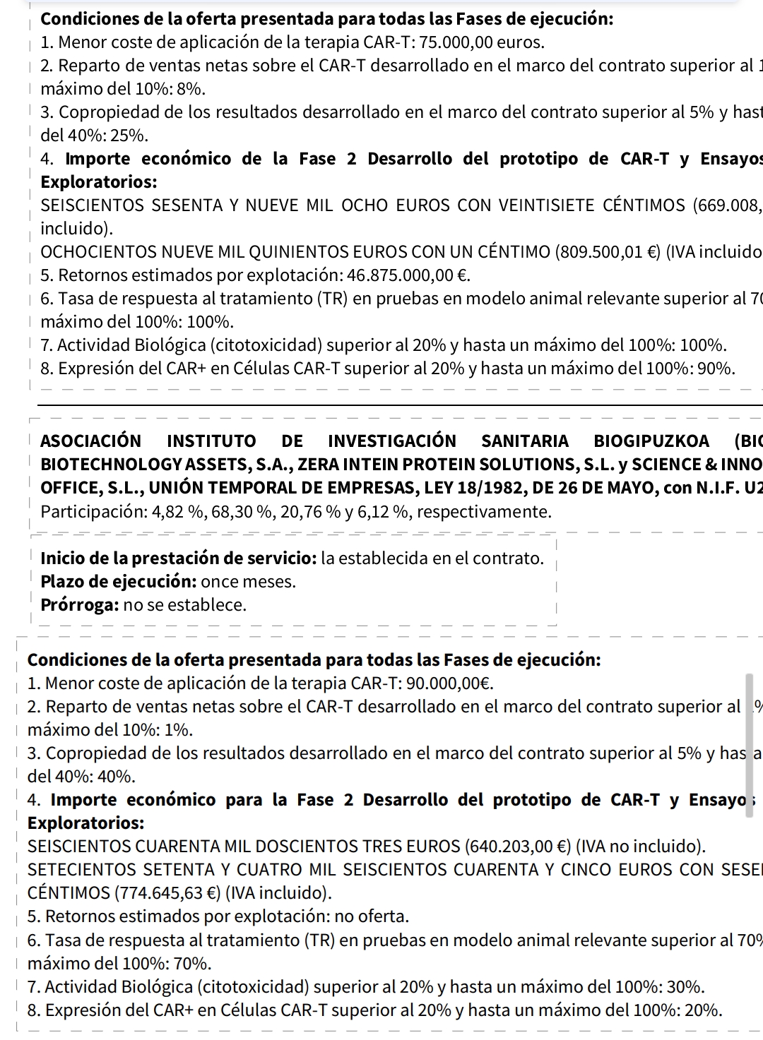 Buenos días BST con la UTE ya ha sido aprobada en fase 2 para terapia CAR T Junta de Andalucía.
Condiciones de las dos ofertas aprobadas ,leer muy bien bombazo.