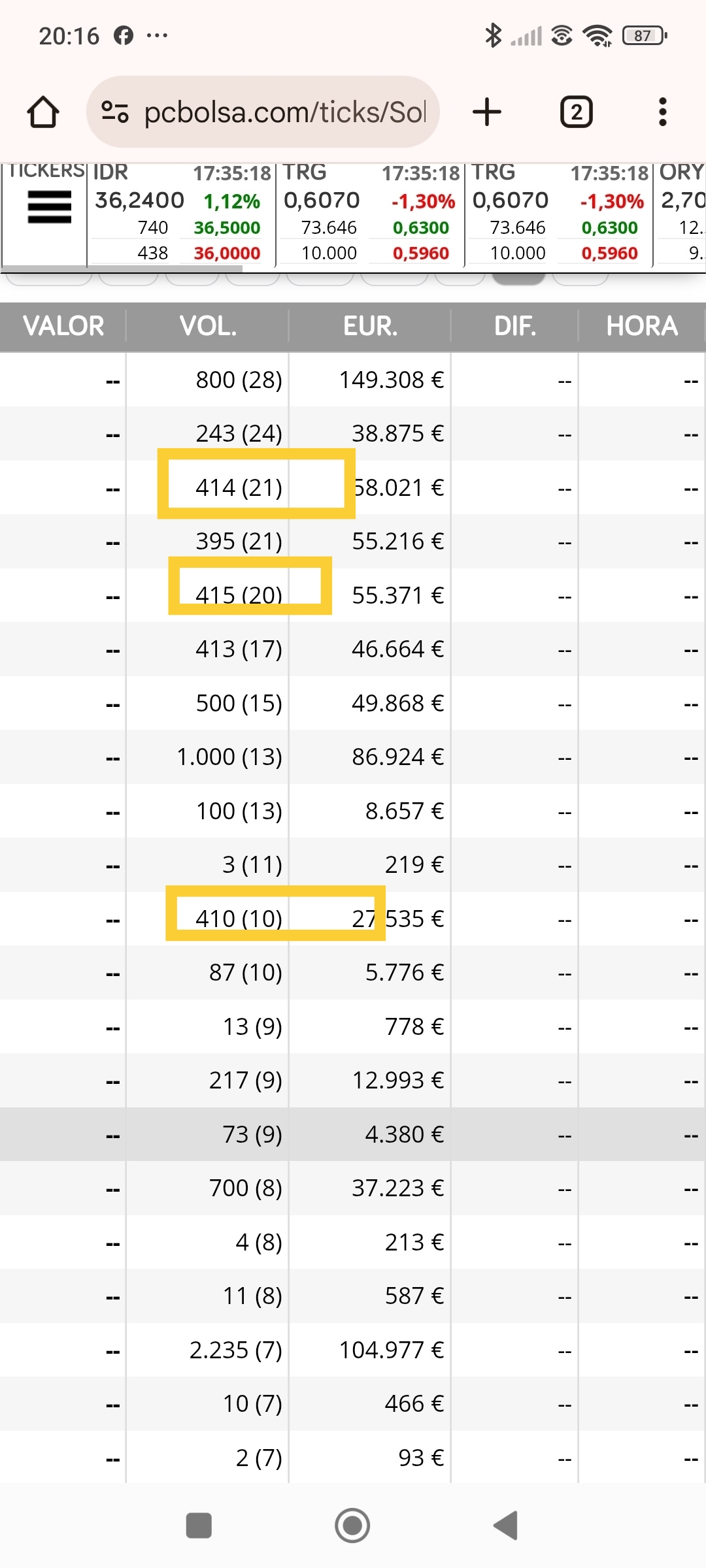 Eos y que los 4xx que son los que salen ahora mayoritariamente también eran todos de Upp