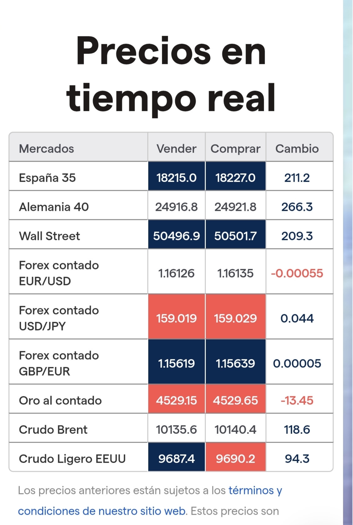MUCHO MAS POSITIVOS.... LOS FUTUROS.
Dale, dale.....PINTA MUY BIEN <span class="Emo11"> </span>