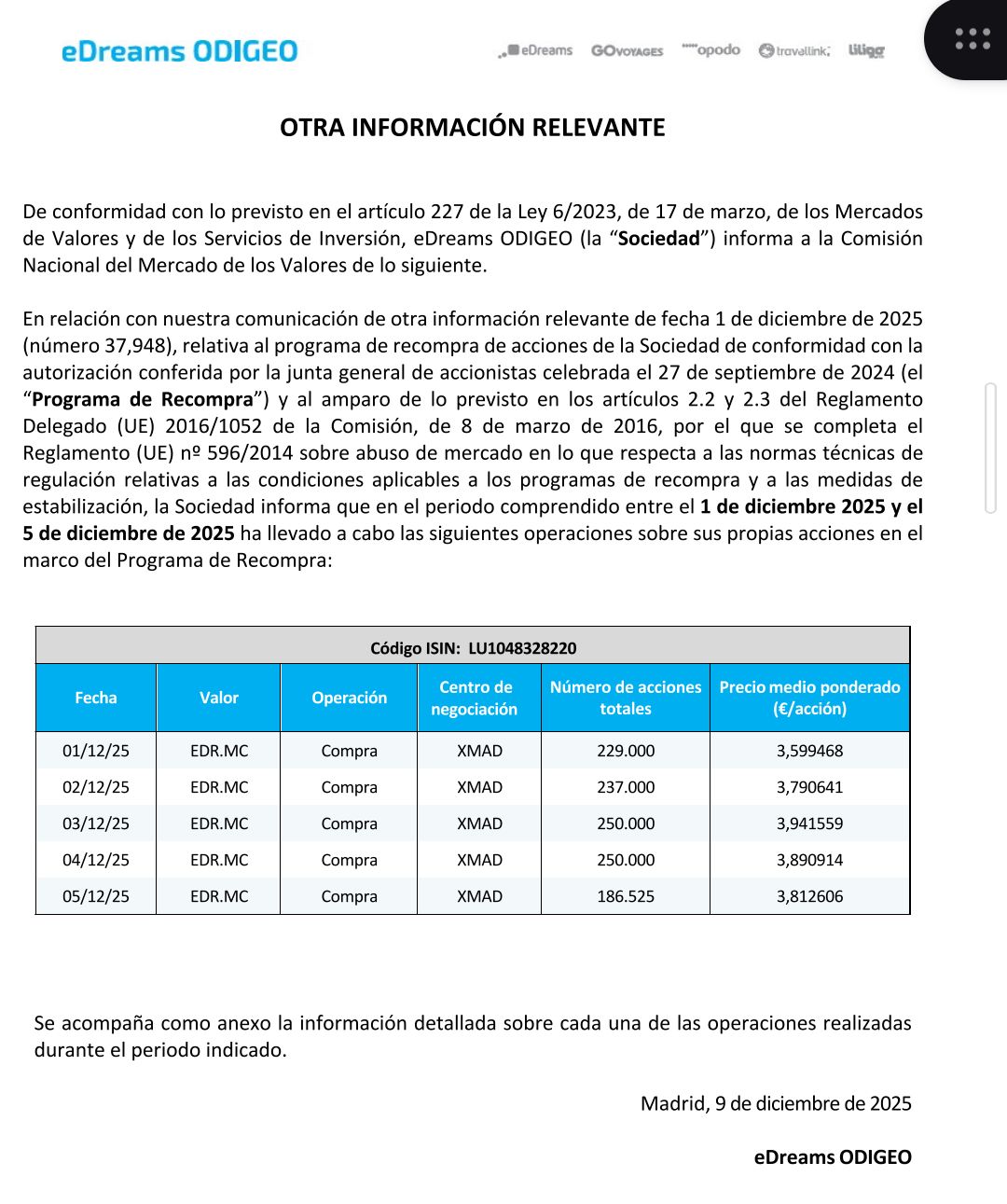 Esto OIR de hoy sobre acciones compradas tras la última notificación de autocartera el 1/12. Deben estar al límite del 10%