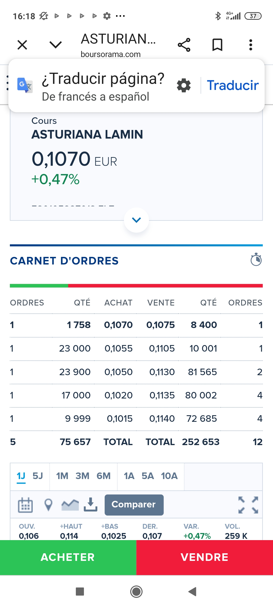 grafico de la accion Asturiana Arma