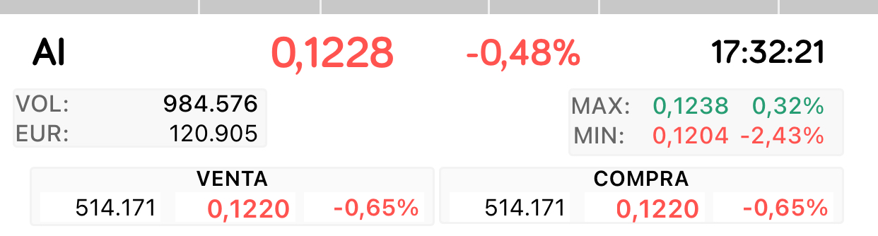 …