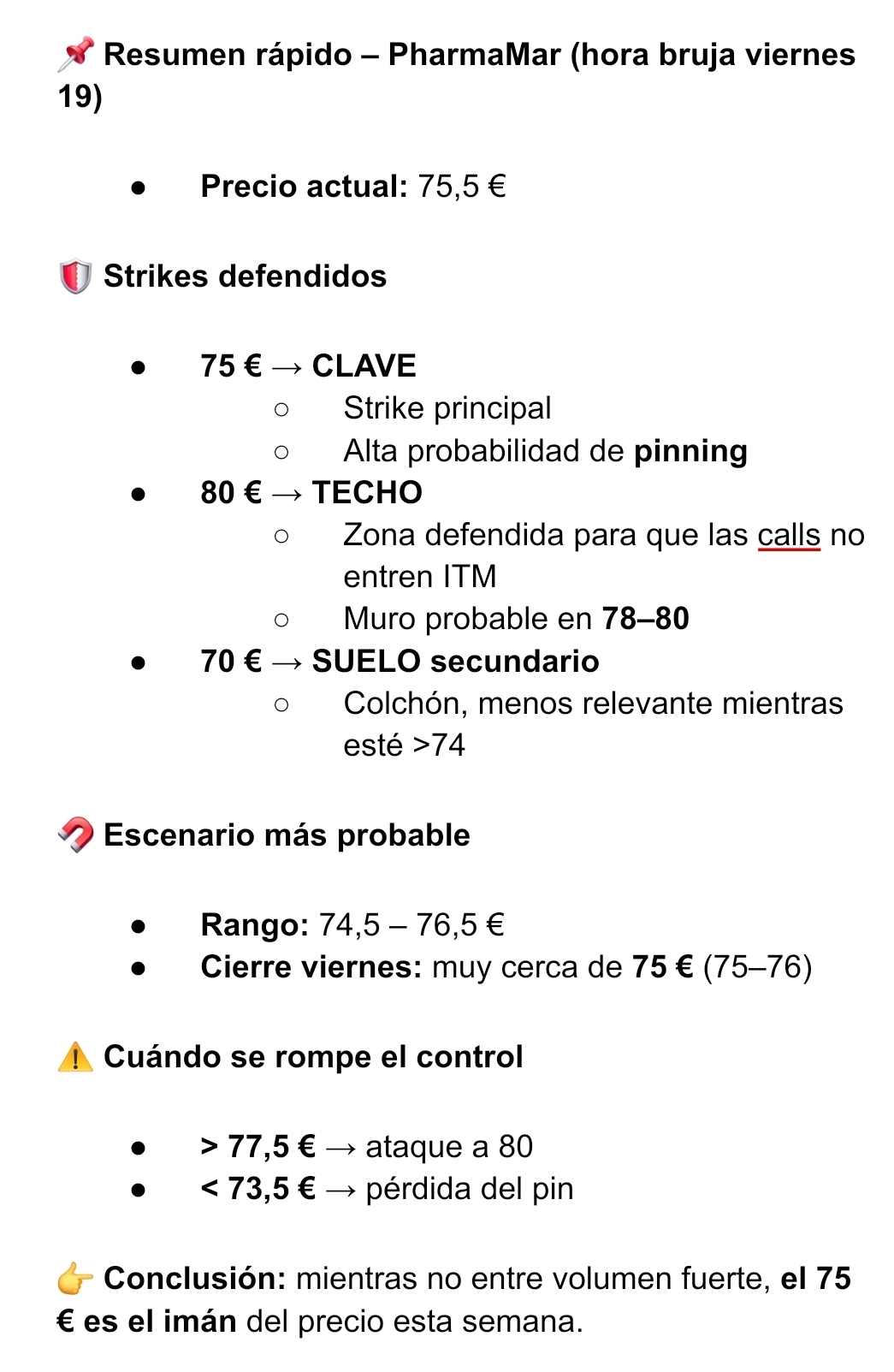 grafico de la accion Pharma Mar