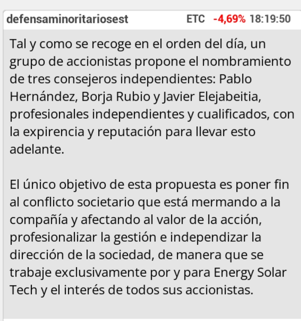 grafico de la accion Energy Solar