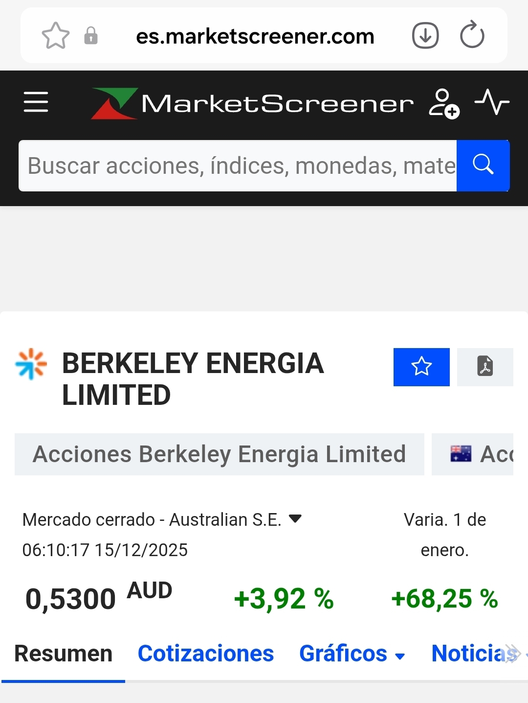 grafico de la accion Berkeley Energia