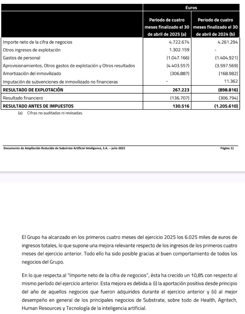 Con tu permiso cuelgo la captura de lo que habías colgado Carlensis.
Es cierto que no son nada tampoco del otro mundo. Los párrafos del final pintan algo mejor.