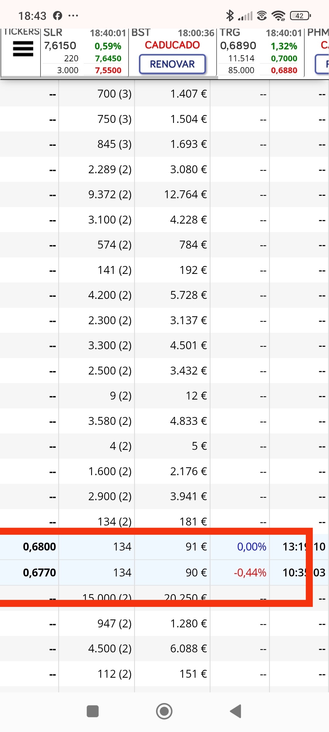 Pero cuando repitió ese 134 dije que había que vigilar que ese no lo hiciese...hoy si repitió el 135 y por eso creo que mañana corregirá.
Que no, estupendo, le doy al botón , compro menos e igual rompo yo la bajista <span class="Emo20"> </span> <span class="Emo5"> </span> <span class="Emo5"> </span>