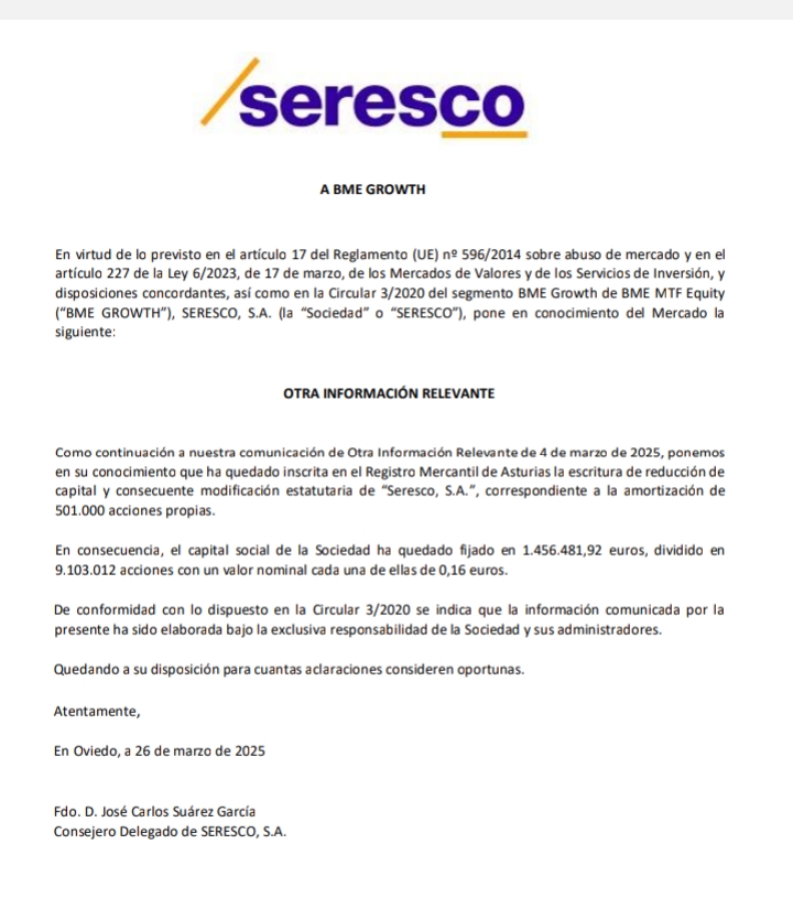 "Como continuación a nuestra comunicación de Otra Información Relevante de 4 de marzo de 2025, ponemos
en su conocimiento que ha quedado inscrita en el Registro Mercantil de Asturias la escritura de reducción de
capital y consecuente modificación estatutaria de “Seresco, S.A.”, correspondiente a la amortización de
501.000 acciones propias.
En consecuencia, el capital social de la Sociedad ha quedado fijado en 1.456.481,92 euros, dividido en
9.103.012 acciones"