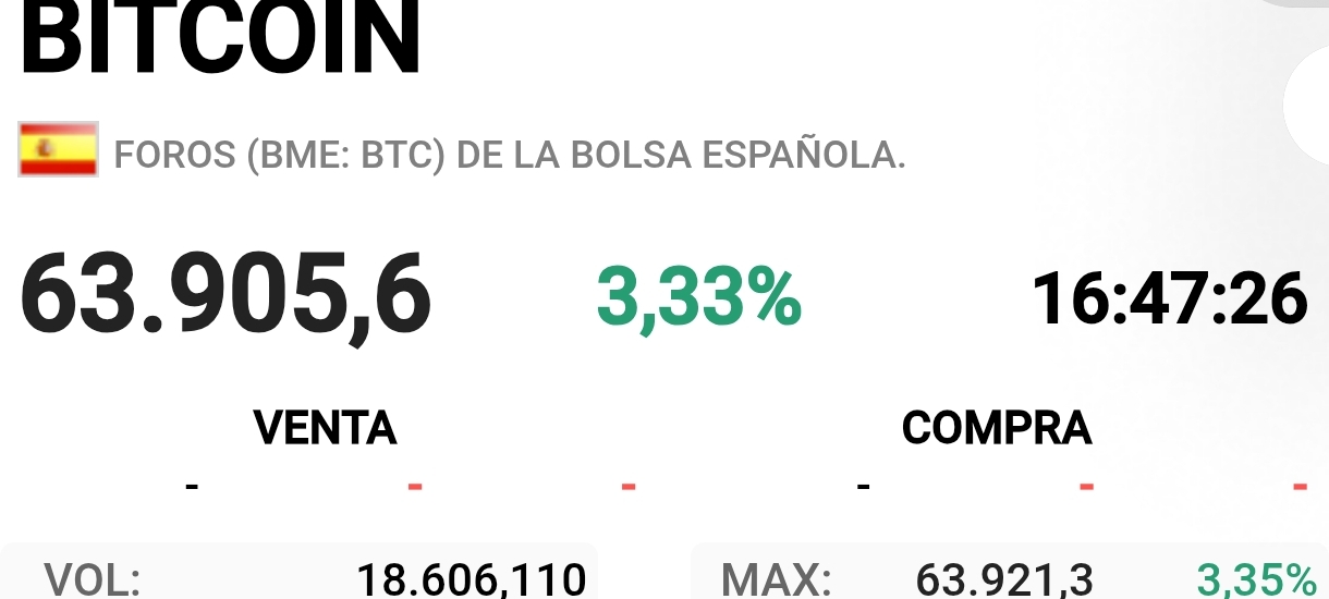 Máximos