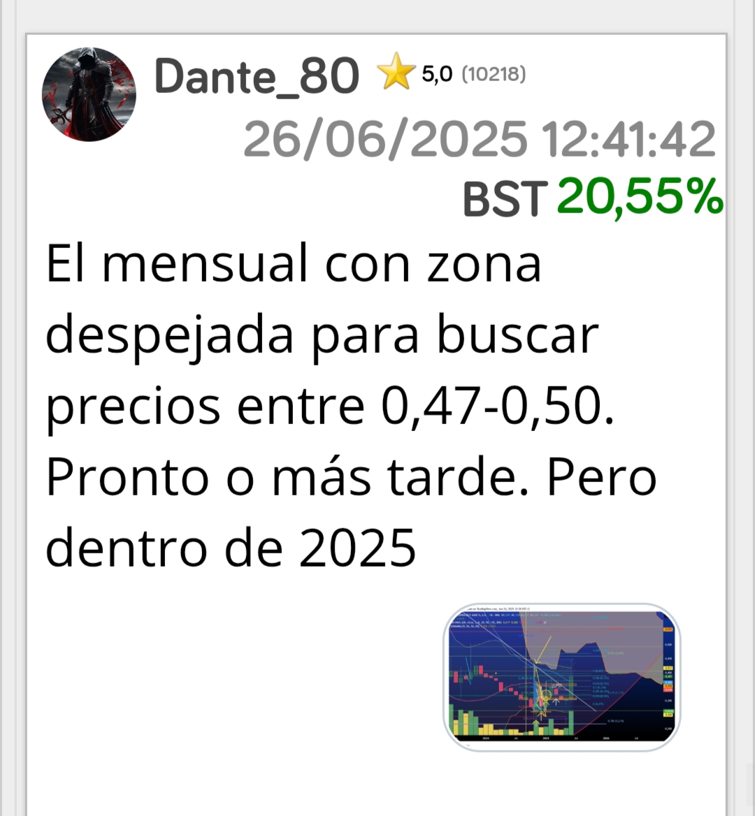 El camino es el que es