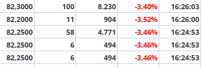 8230 que nos quedamos fríos