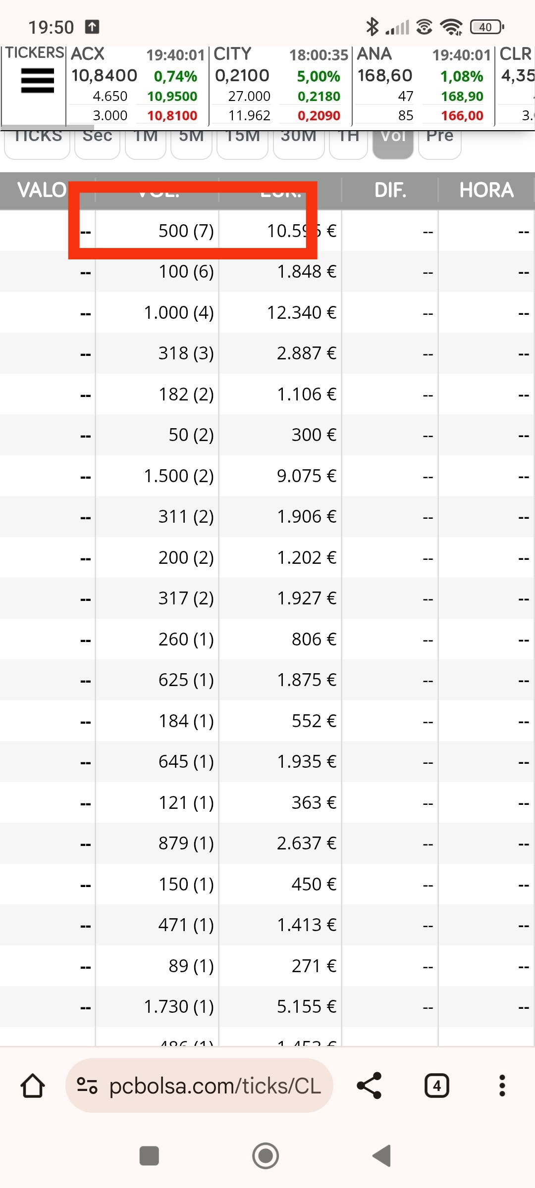 Mirar. Como dominan los 500 como aquí ahora , o antes en los 7,8,6, son correctores ,.aquí un valor con menos movimiento se ve mejor , y hay menos ticks