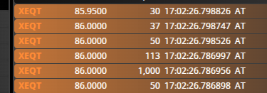 De algo más de 3K de acciones que había, mirar las que han quitado los H.P