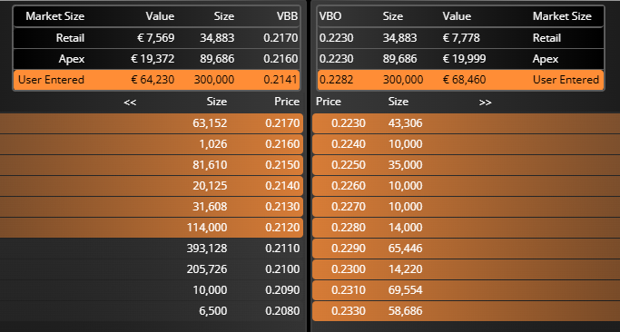 Deposiciones.
Naranga en 300.000