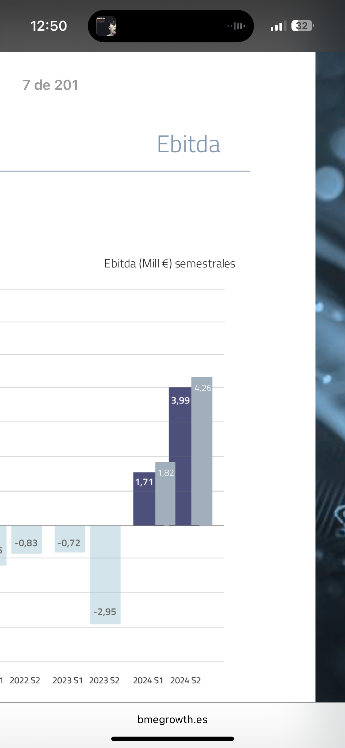 Está es la realidad… trimestre tras trimestre doblando el beneficio