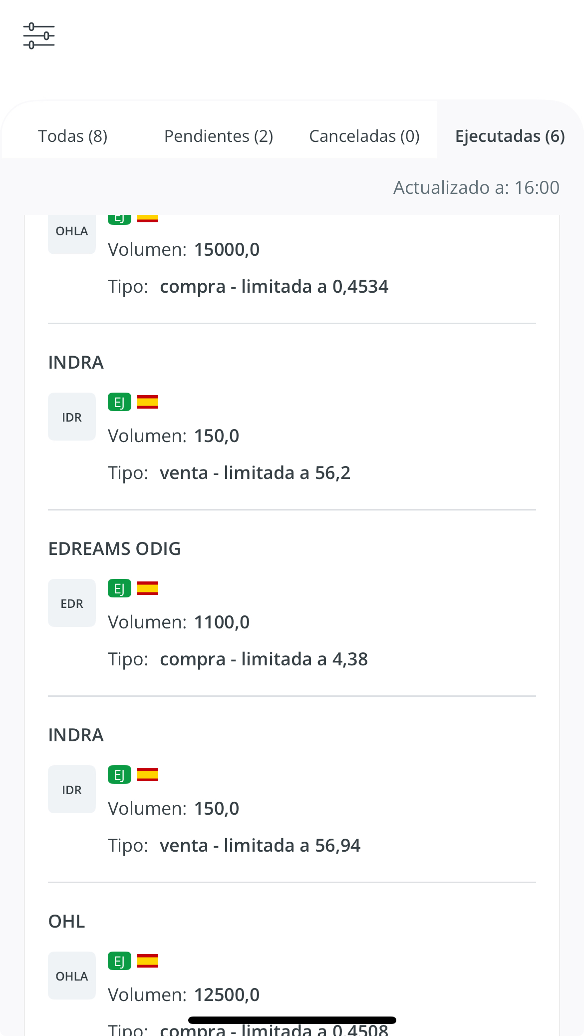 Para esos que les pica que compre o que no se lo creen ahí tenéis ….. la próxima vez antes de llamar mentiroso a alguien que va con la verdad por delante siempre hay que asegurarse !!! A mamarla