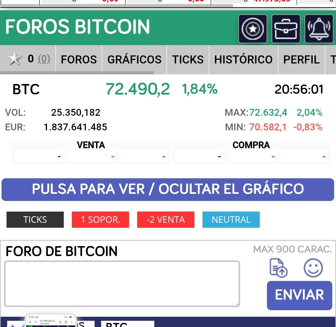 grafico de la accion Vanadi Coffee