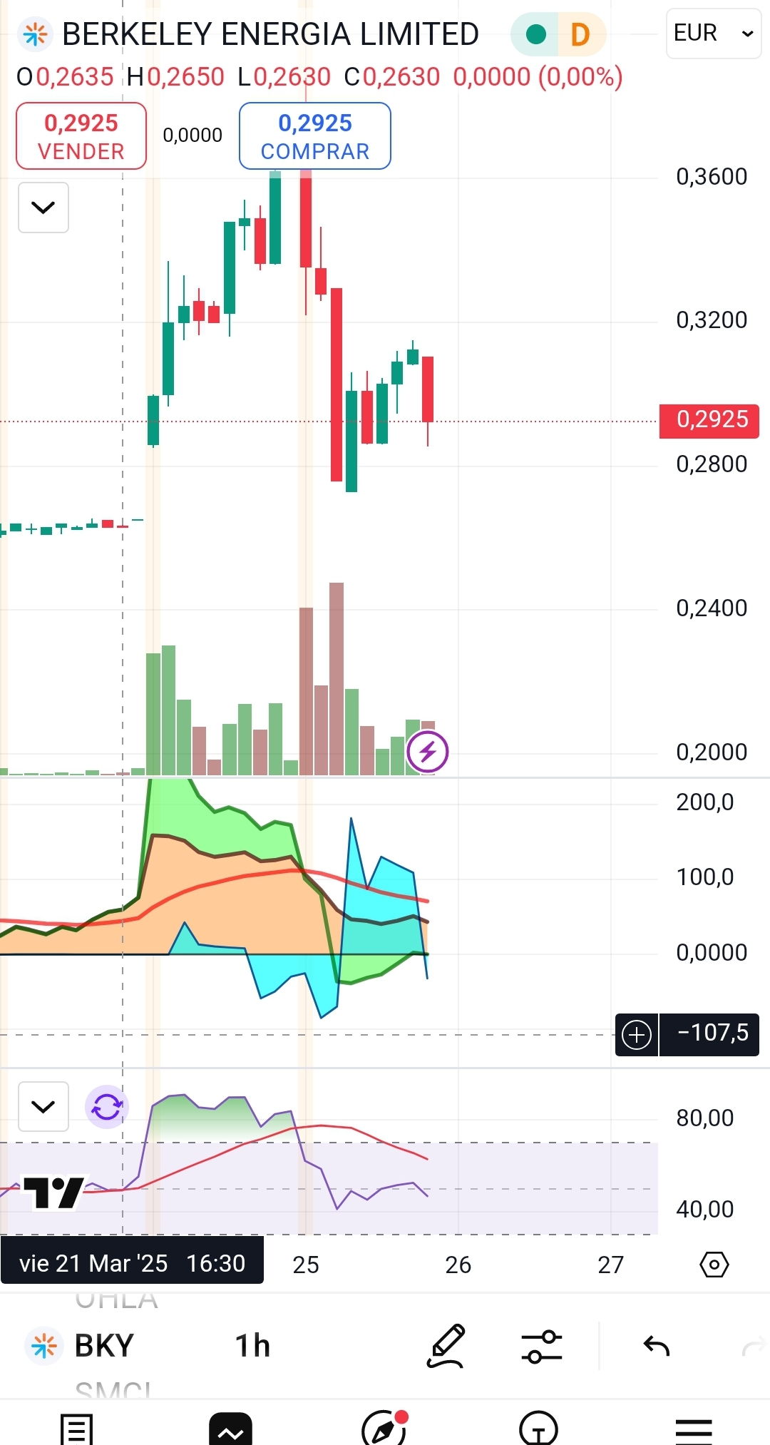 1h