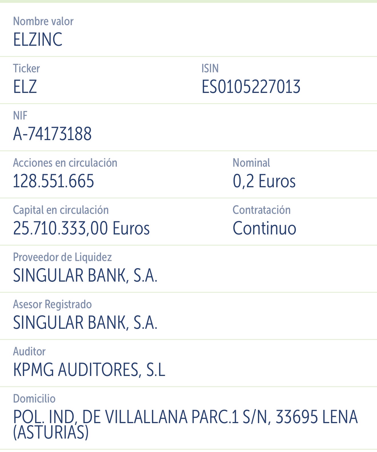 grafico de la accion Asturiana Arma