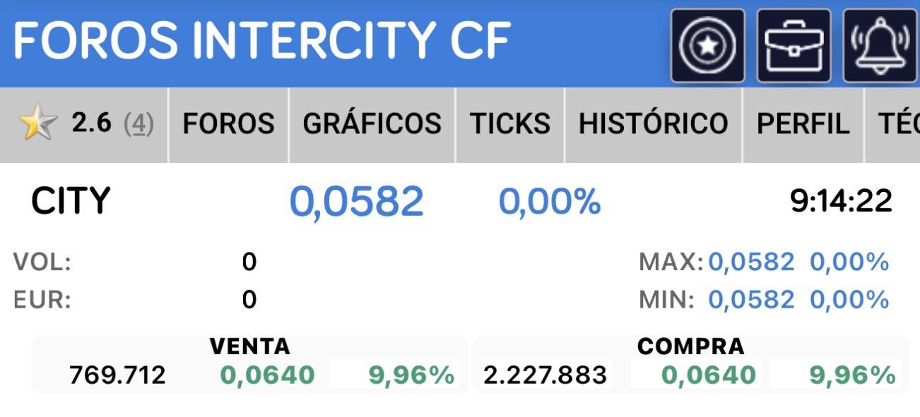 Si las metiera al mercado
