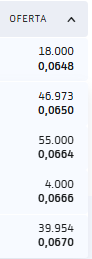 ya podían maquillar de cara al cierre