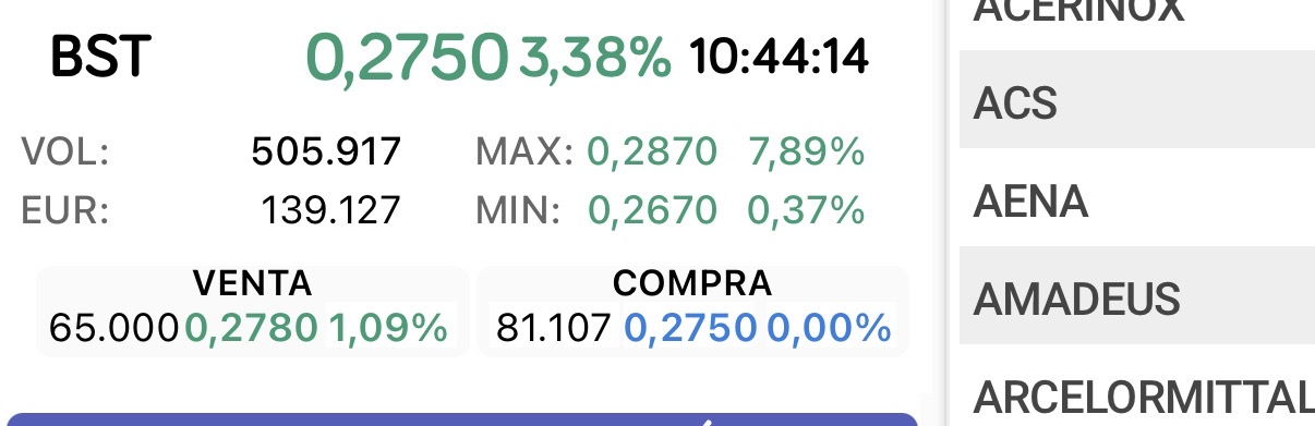 Presión compradora