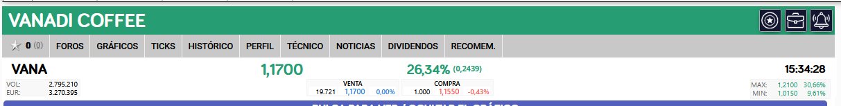 El 30 de junio ya vimos cómo la acción alcanzó los 1,21 € solo con expectativas, la prueba está en la foto. Eso demuestra que llevarla a esos niveles es posible y que el mercado responde cuando ve movimiento. Ahora, con más acciones en circulación, el reto es mayor, pero también la obligación: la dirección tiene que mover ficha y empujar la cotización hacia arriba. No pueden pretender financiar un plan tan ambicioso con el precio hundido. Si de verdad quieren situar a Vanadi entre las grandes, deben demostrarlo en el mercado. Junio fue solo un anticipo, ahora es el momento de dar el paso definitivo. Suerte compis.