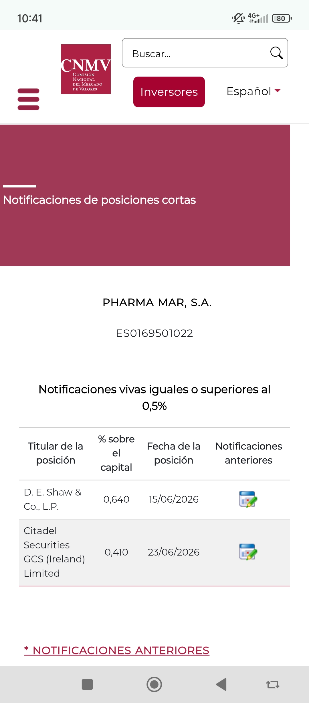 Reduciendo