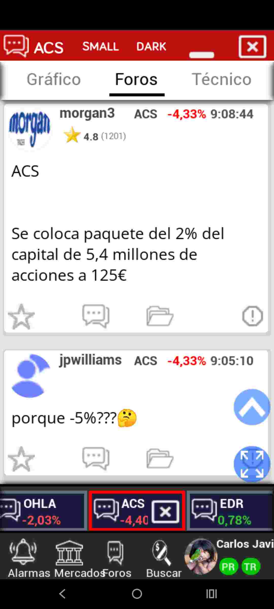 Que quiere decir que compró?
Entonces porqué baja?
o está recomprando acciones?