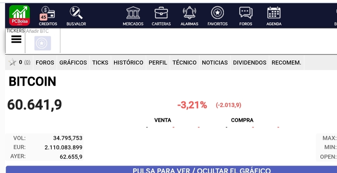 Ya esta recuperando el brc
