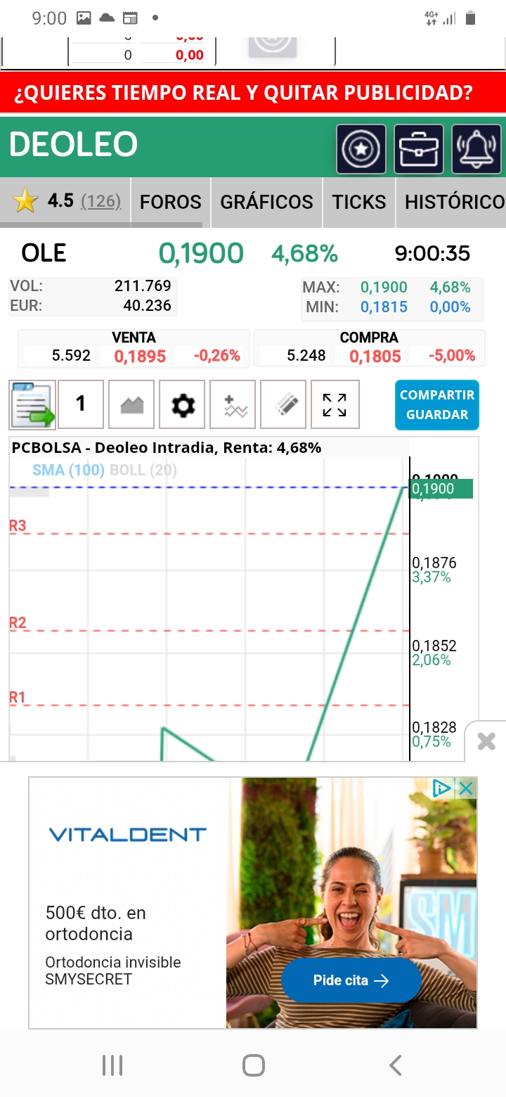 Pues si que habia 211.000 ganas de comprar