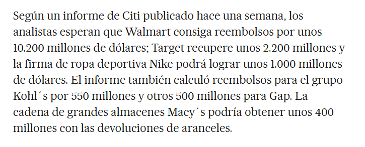Según esto, la cifra de negocios en USA durante el año 2025 sería de 226.000.000 .
La sentencia fué el 20 de febrero, por lo que los aranceles afectaron a un periodo desde abril a enero.
El 15% de 3/4 de 226 son 25 kilos, que es lo máximo que parece que sería. Lo mínimo es cero, claro.
Parece que hace seis dias empezaron a pagar la devolución y algunos van a sacar pasta.