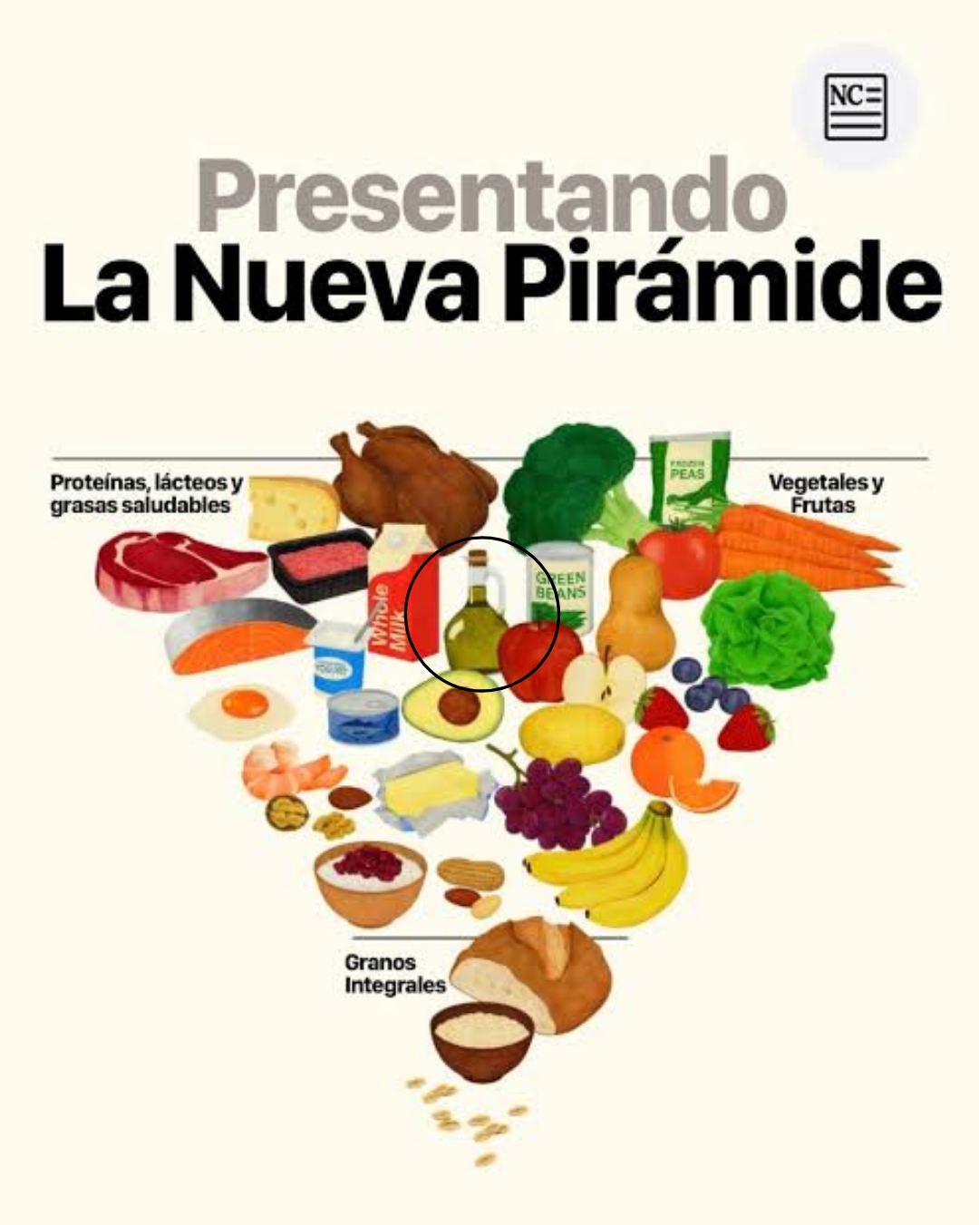 grafico de la accion Deoleo