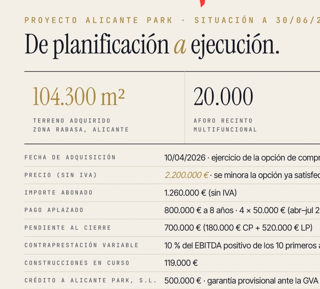 Proyecto Alicante Park de PLANIFICACIÓN A EJECUCIÓN