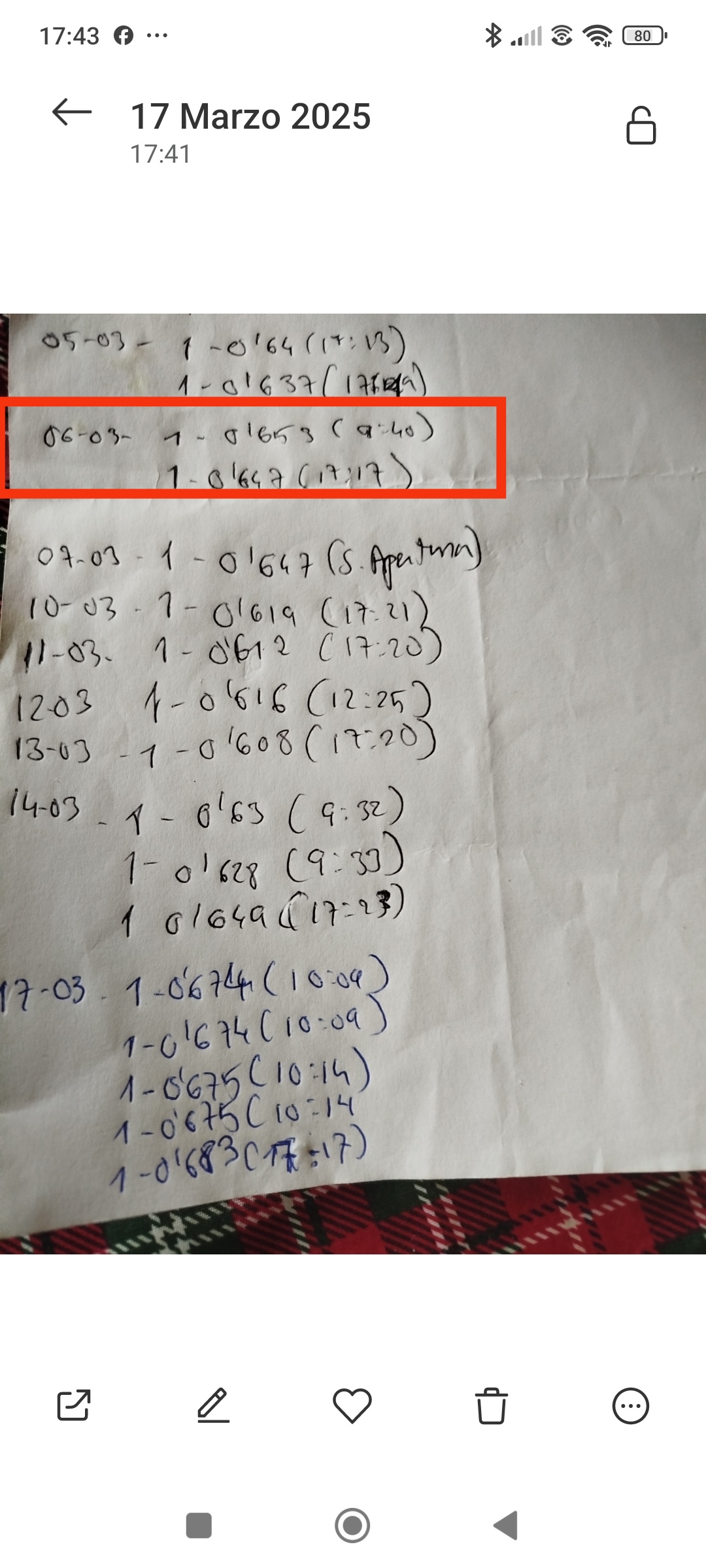 Actualizo chuleta ,hoy ya hemos marcado 1 arriba del más alto de la corrección, que era en 0.653