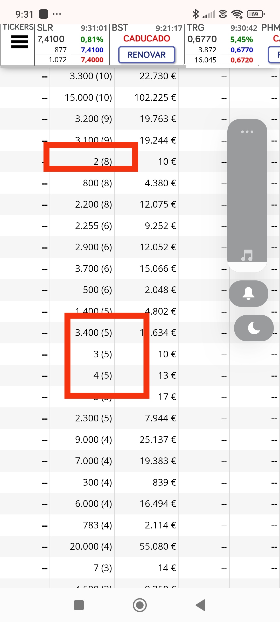 24/02 día De DD , aparte de los 153 , 2,3,4 y 5 por doquier