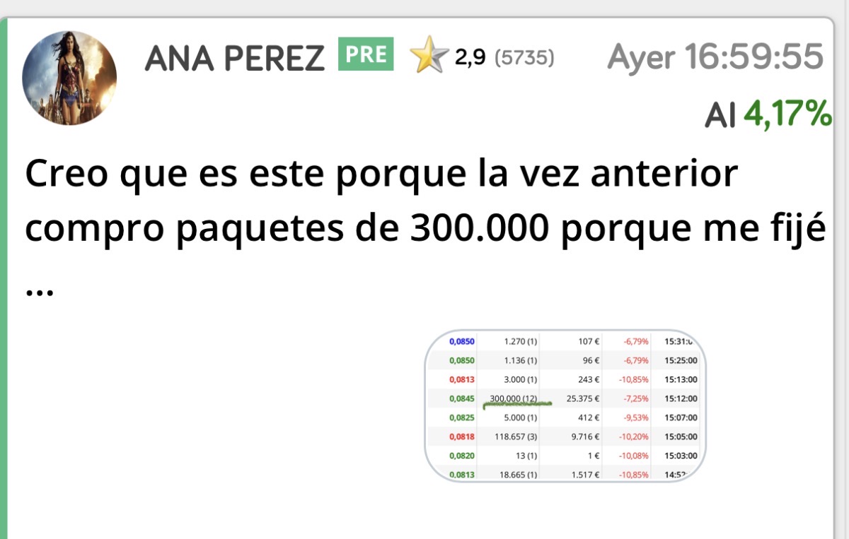 grafico de la accion Airtificial
