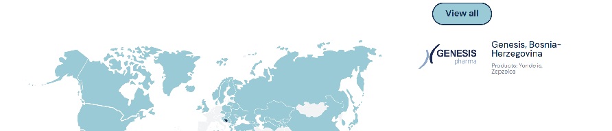 grafico de la accion Pharma Mar